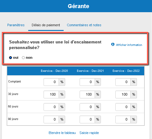 conditions de paiement pour les employés