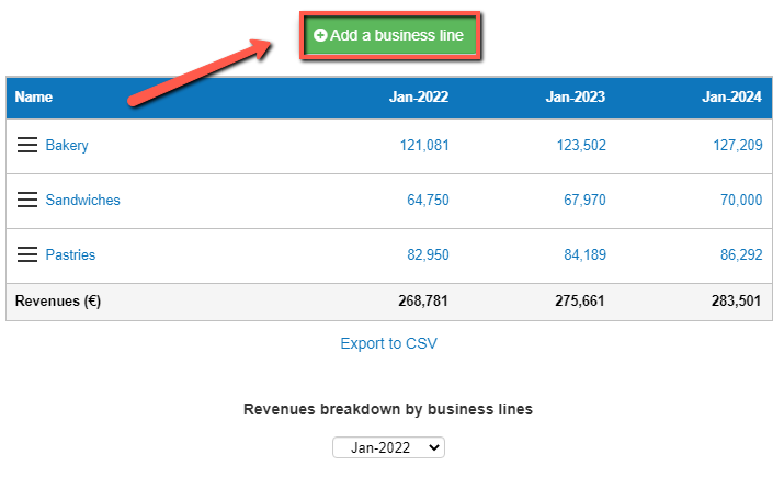 how I can add a new overhead