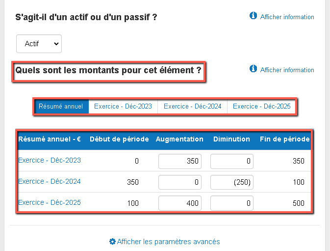 écarts de conversion dans les autres postes du bilan de The Business Plan Shop