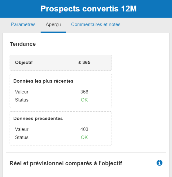 séletionner le prévisionnel à utiliser avec un indicateur