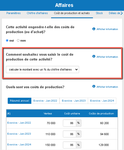 calculer les coûts de production en utilisant un % des ventes