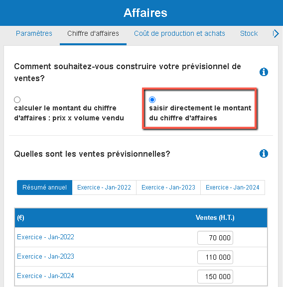 saisir directement le chiffre d'affaires pour construire mes prévisions de ventes