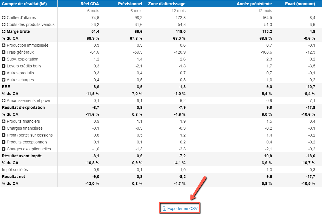 export des données de la zone d'atterrissage en fichier CSV