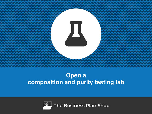 how to open a composition and purity testing lab