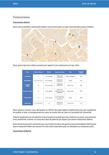 partie étude de marché de nos modèles de business plan