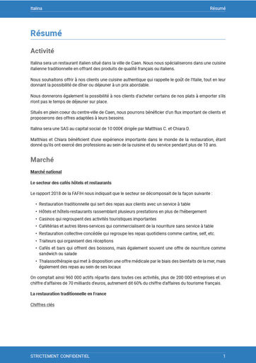 executive summary des modèles de business plan