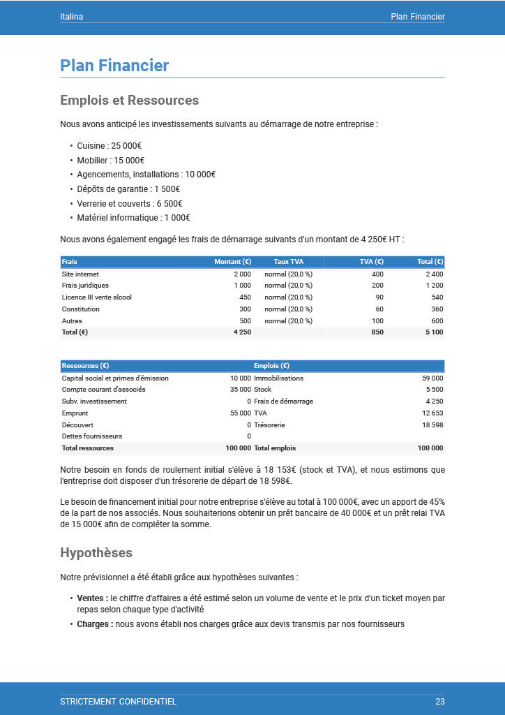 modele business plan banque