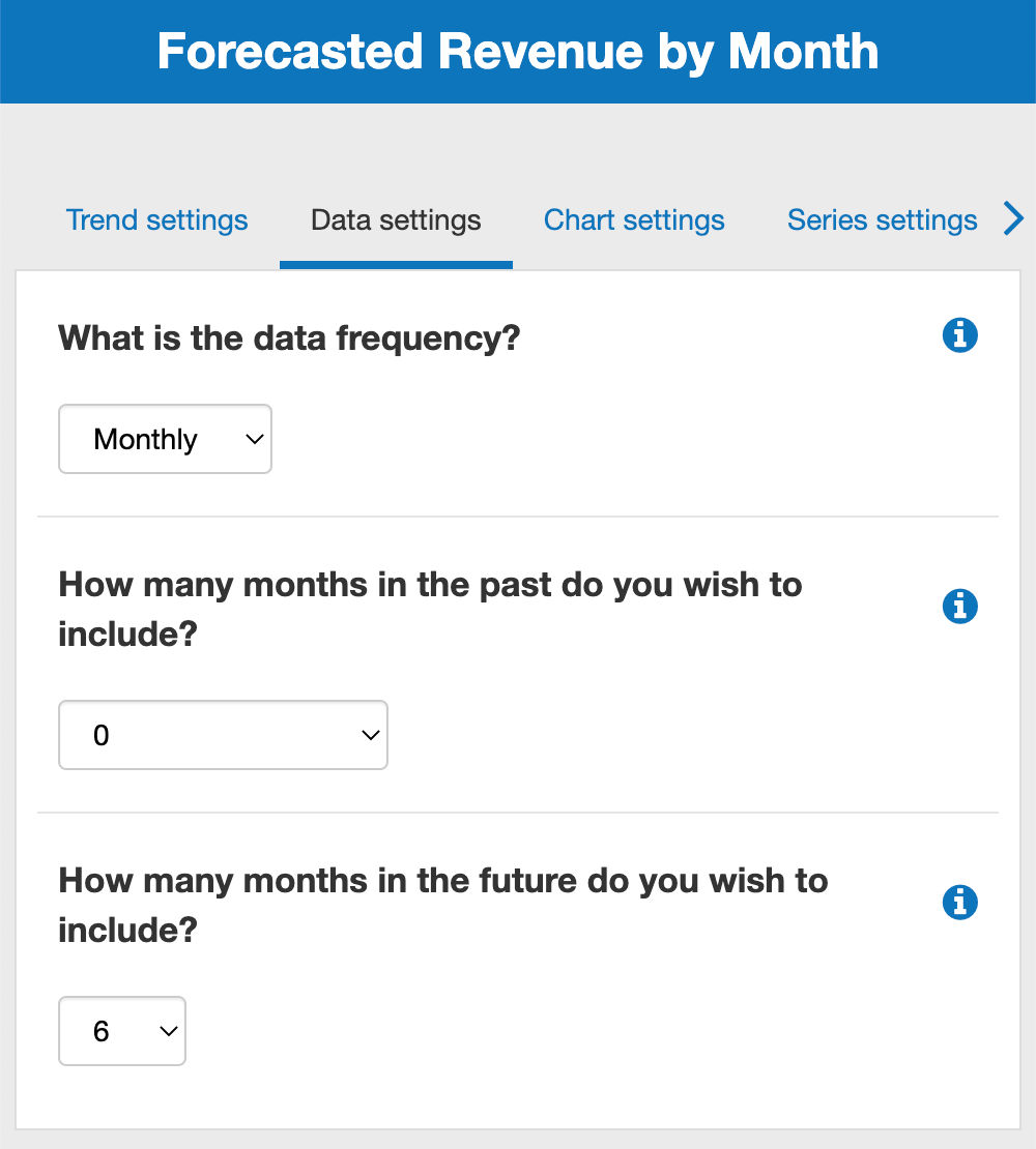 choosing the date range for a trends in The Business Plan Shop