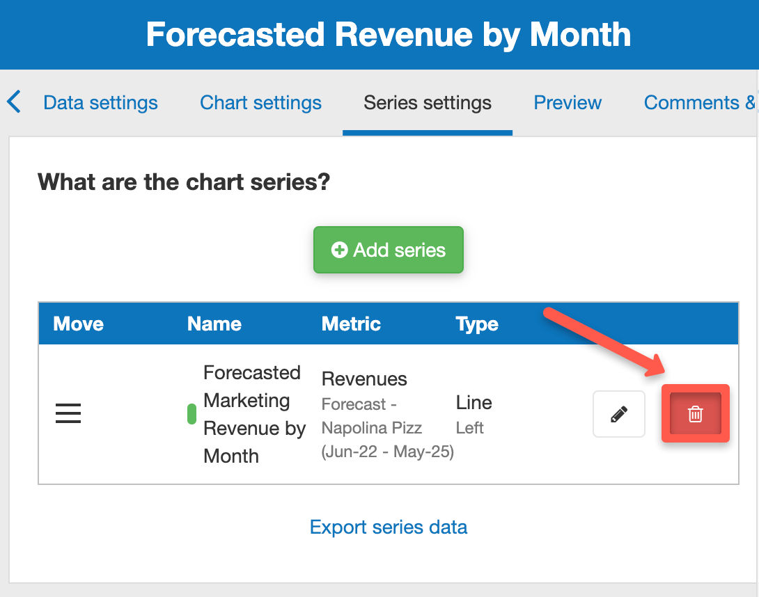 deleting a series in The Business Plan Shop