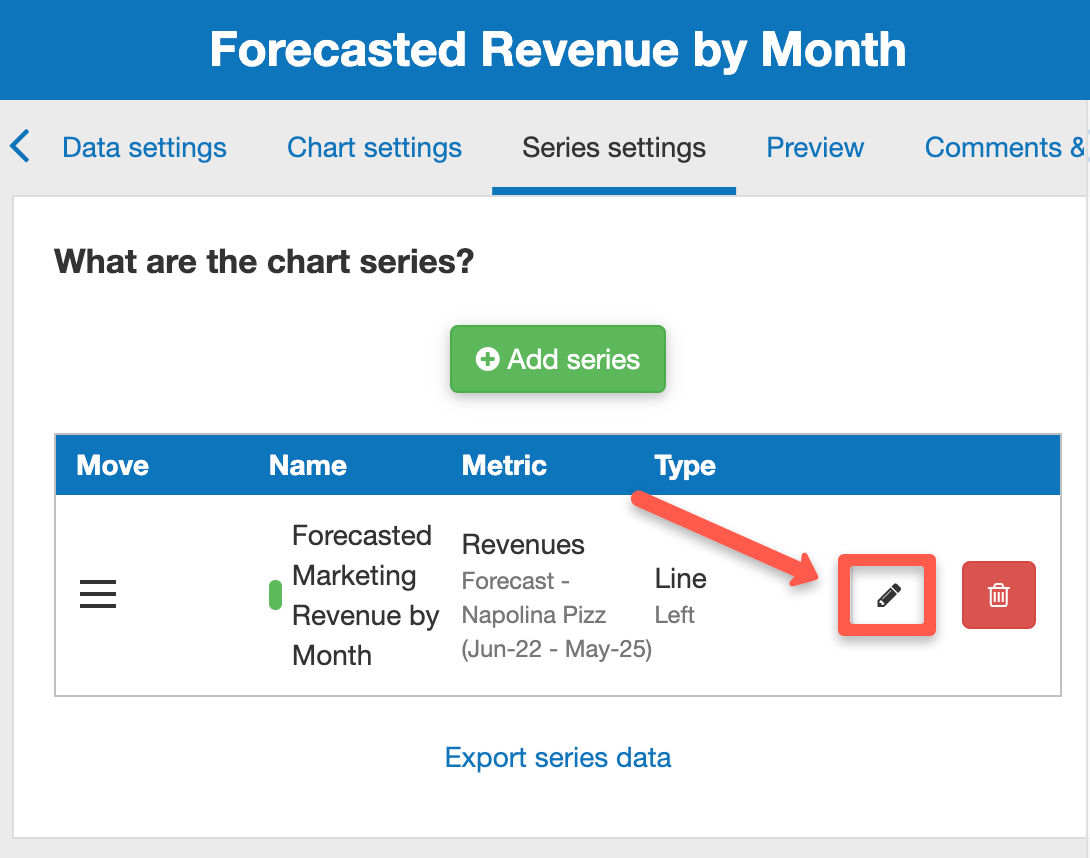  editing a trend series in The Business Plan Shop