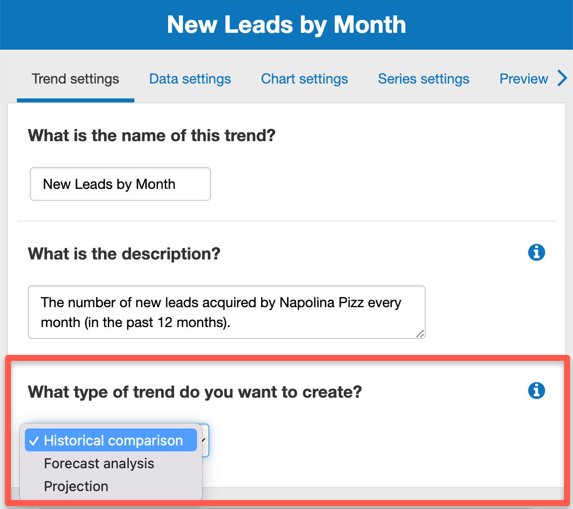 the main types of trend analysis that can be created in The Business Plan Shop's online software