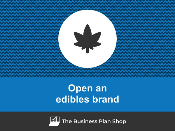 how to open an edibles brand