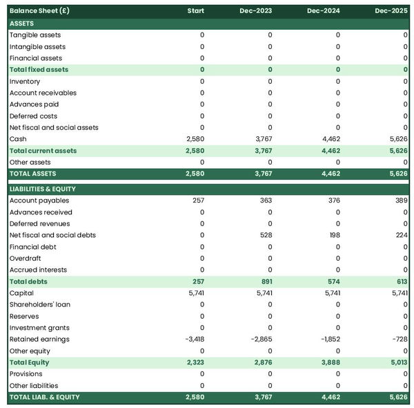 How to open a profitable horse breeding company?