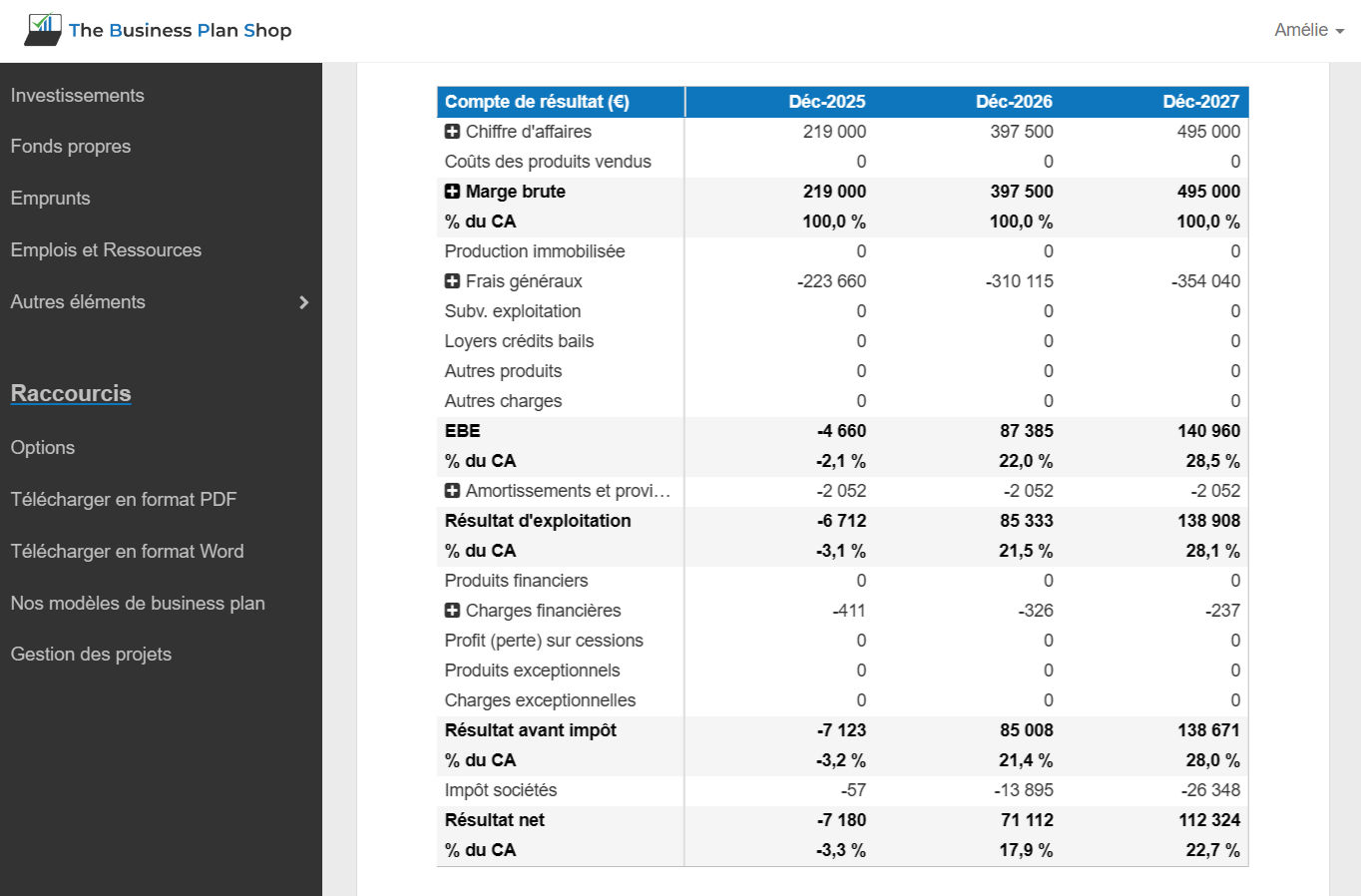 outil pour rédiger son business plan en ligne