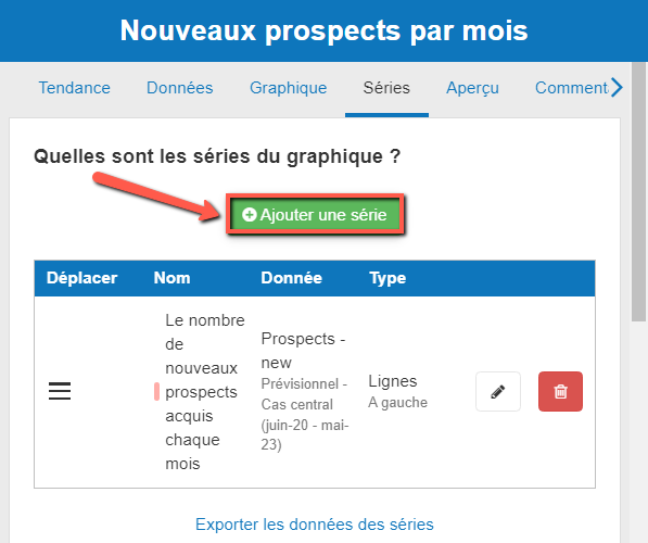 ajout d'une nouvelle série dans The Business Plan Shop