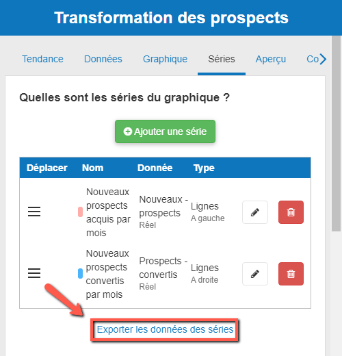  export des données de séries de tendances sous forme de fichier CSV dans The Business Plan Shop