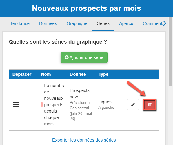 suppression d'une série dans The Business Plan Shop
