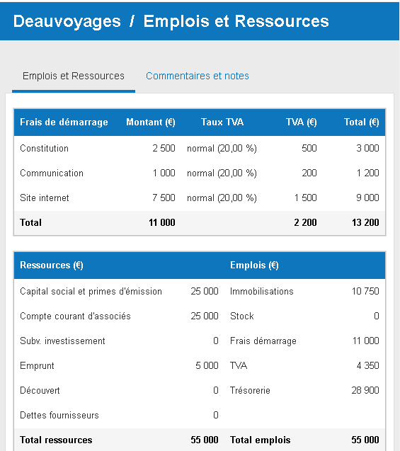 the business plan shop