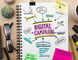 Étude de marché d'une agence de communication