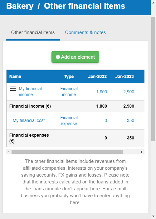 financial income and expense for a bakery business in The Business Plan Shop's financial forecasting software