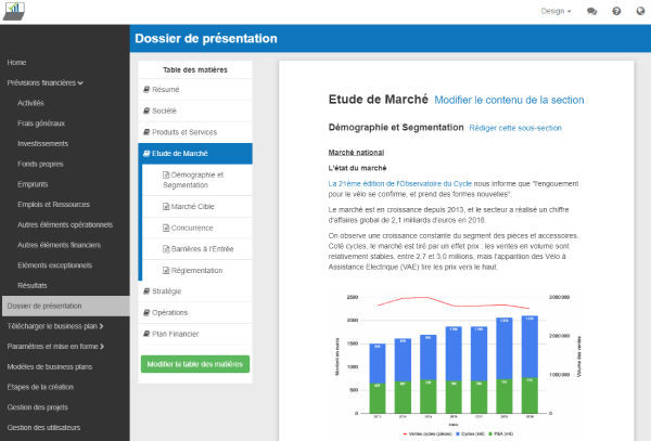 dossier de présentation et états financiers complets pour entrepreneurs et starts up