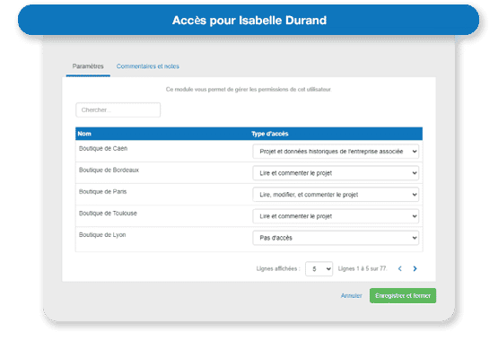 logiciel de gestion financière prévisionnelle pour TPE-PME : gestion des accès