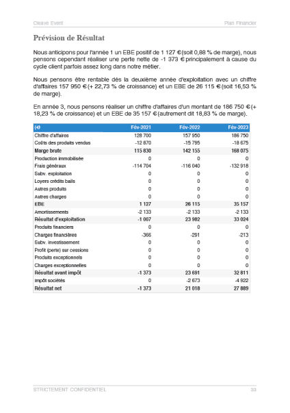 compte de résultat du modèle de business plan d'agence événementielle