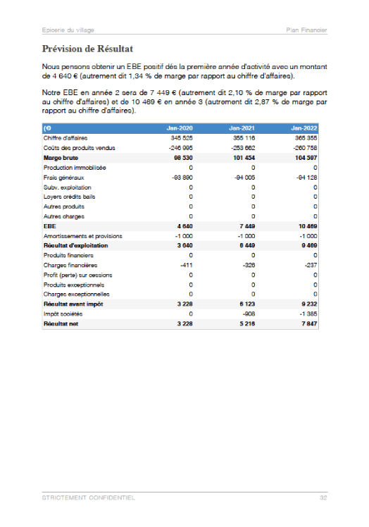 compte de résultat du modèle de business plan d'épicerie dans un village