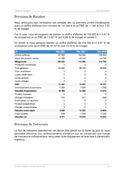 compte de résultat du modèle de business plan d'entreprise de peinture en bâtiment