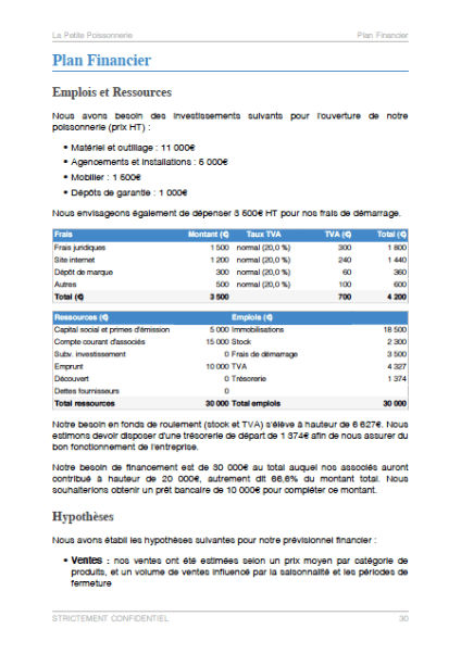 modèle de business plan de poissonnerie