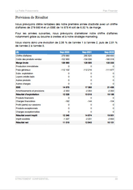 compte de résultat du modèle de business plan de poissonnerie