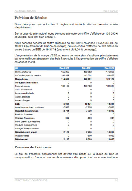 compte de résultat du modèle de business plan bar à ongles