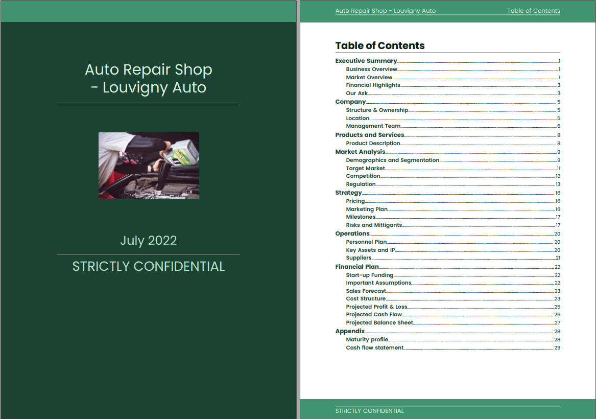 auto repair shop business plan table of contents