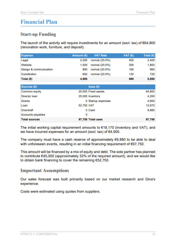 Bar business plan template