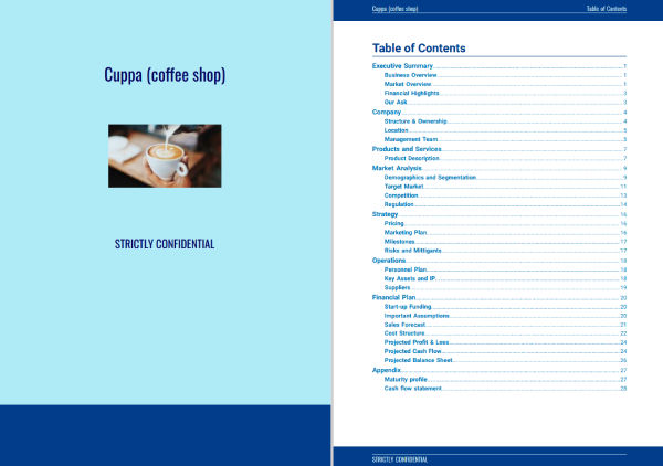business plan coffee shop contents page