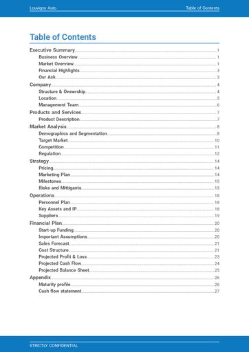 cover page and table of contents for the auto repair shop business plan template by The Business Plan Shop