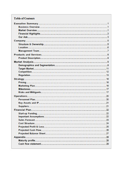 business plan template auto repair shop content table