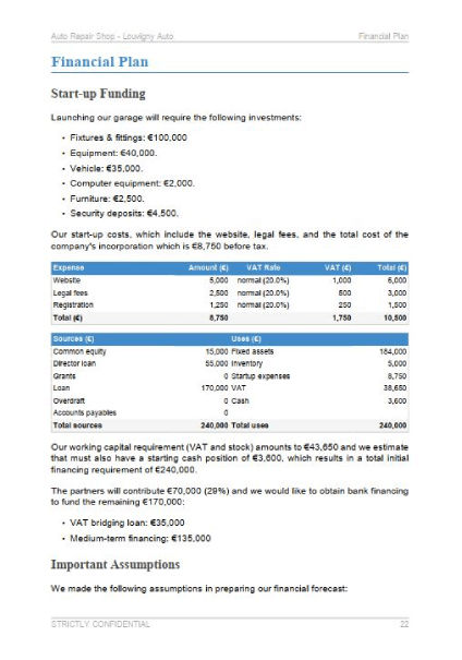 auto repair shop business plan template