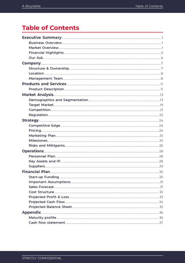 cover page and table of contents for the bike shop business plan template by The Business Plan Shop