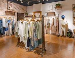 Example of a clothes shop business plan