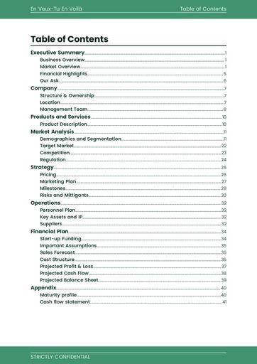 cover page and table of contents for the clothing line business plan template by The Business Plan Shop