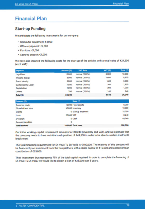 Clothing line business plan template