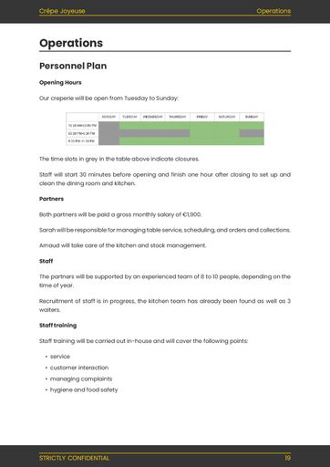 creperie business plan template: operations section
