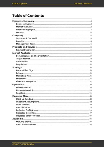 cover page and table of contents for the creperie business plan template by The Business Plan Shop