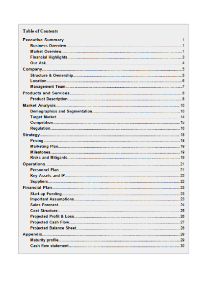 business plan template deli table of contents