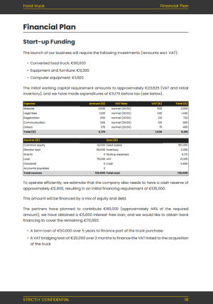 Food truck business plan template