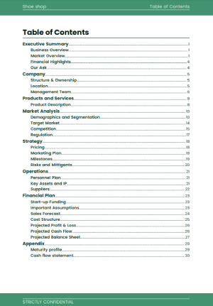 shoe shop business plan template summary