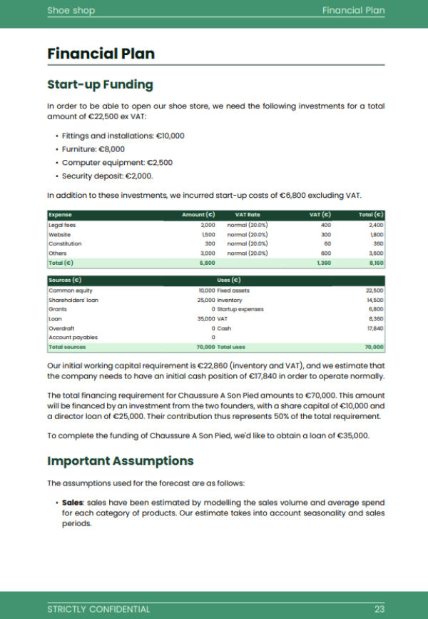 boots business plan