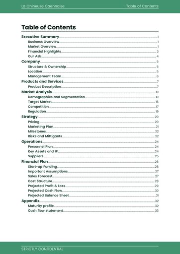 cover page and table of contents for the thrift shop business plan template by The Business Plan Shop