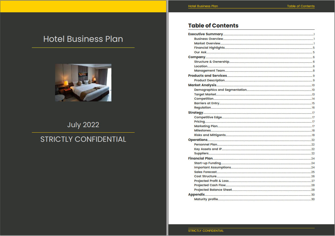 hotel business plan contents page